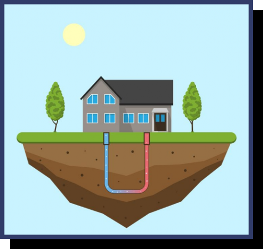 Installazione e menutenzione impianti geotermici